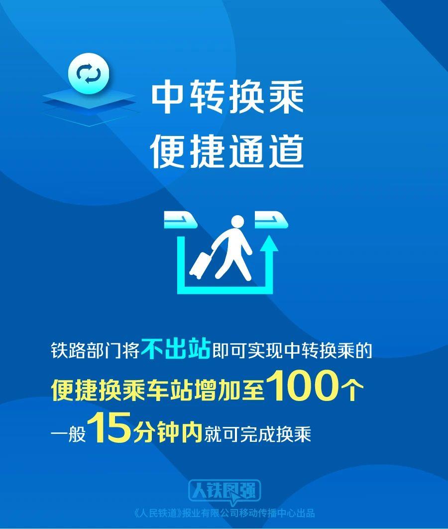 12306如何分配長途票和短途票？官方解答來了！