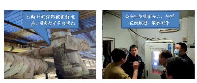 生態(tài)環(huán)境部公布第十五批生態(tài)環(huán)境執(zhí)法典型案例（自動監(jiān)控領域）