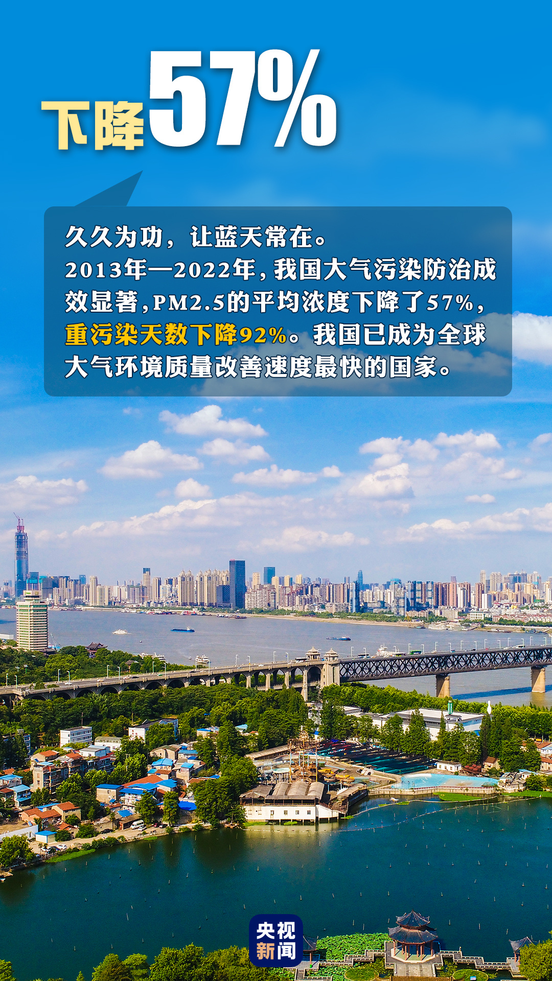 首個“全國生態(tài)日”來了！一組數(shù)據(jù)帶你看美麗中國新畫卷