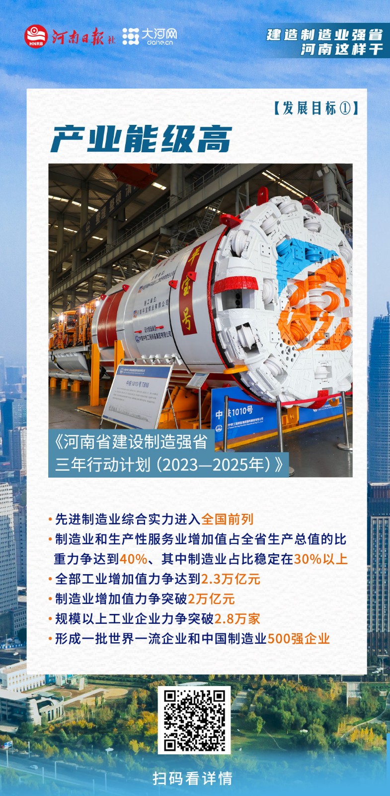 海報(bào)丨建設(shè)制造業(yè)強(qiáng)省，河南這樣干！