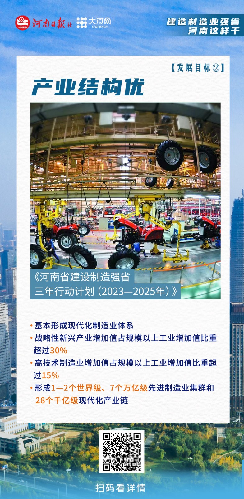 海報(bào)丨建設(shè)制造業(yè)強(qiáng)省，河南這樣干！