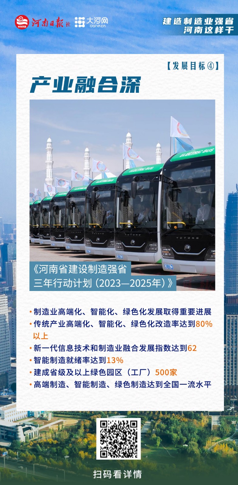 海報(bào)丨建設(shè)制造業(yè)強(qiáng)省，河南這樣干！
