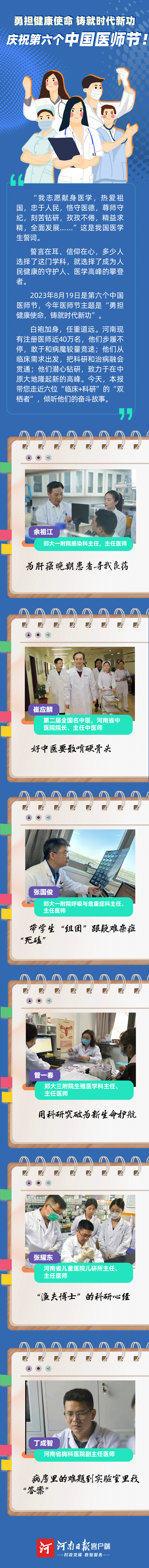 海報(bào)丨致敬人民健康的守護(hù)人！