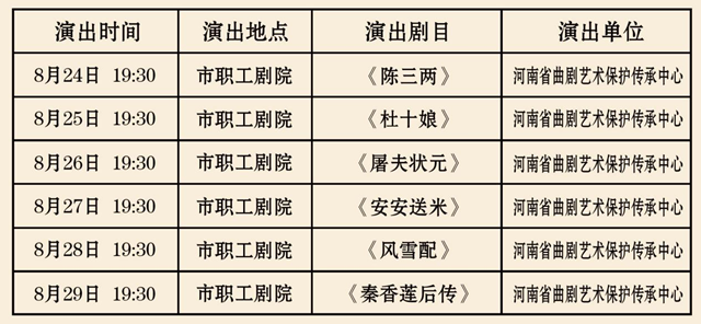  河南省曲劇藝術(shù)保護傳承中心2023年度“中原文化大舞臺”駐馬店站演出即將開始