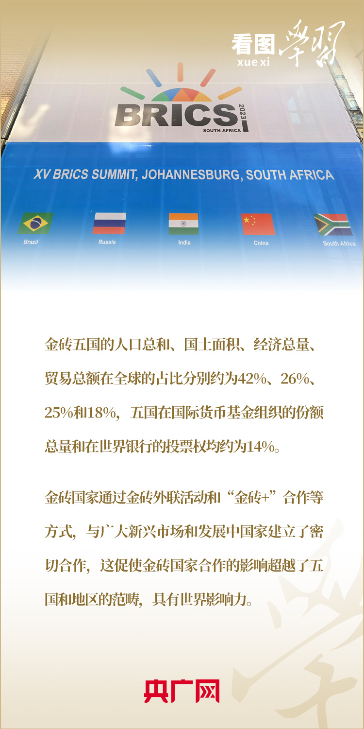 看圖學習丨寄語金磚國家工商界 習主席強調(diào)共同發(fā)展繁榮、實現(xiàn)普遍安全、文明交流互鑒