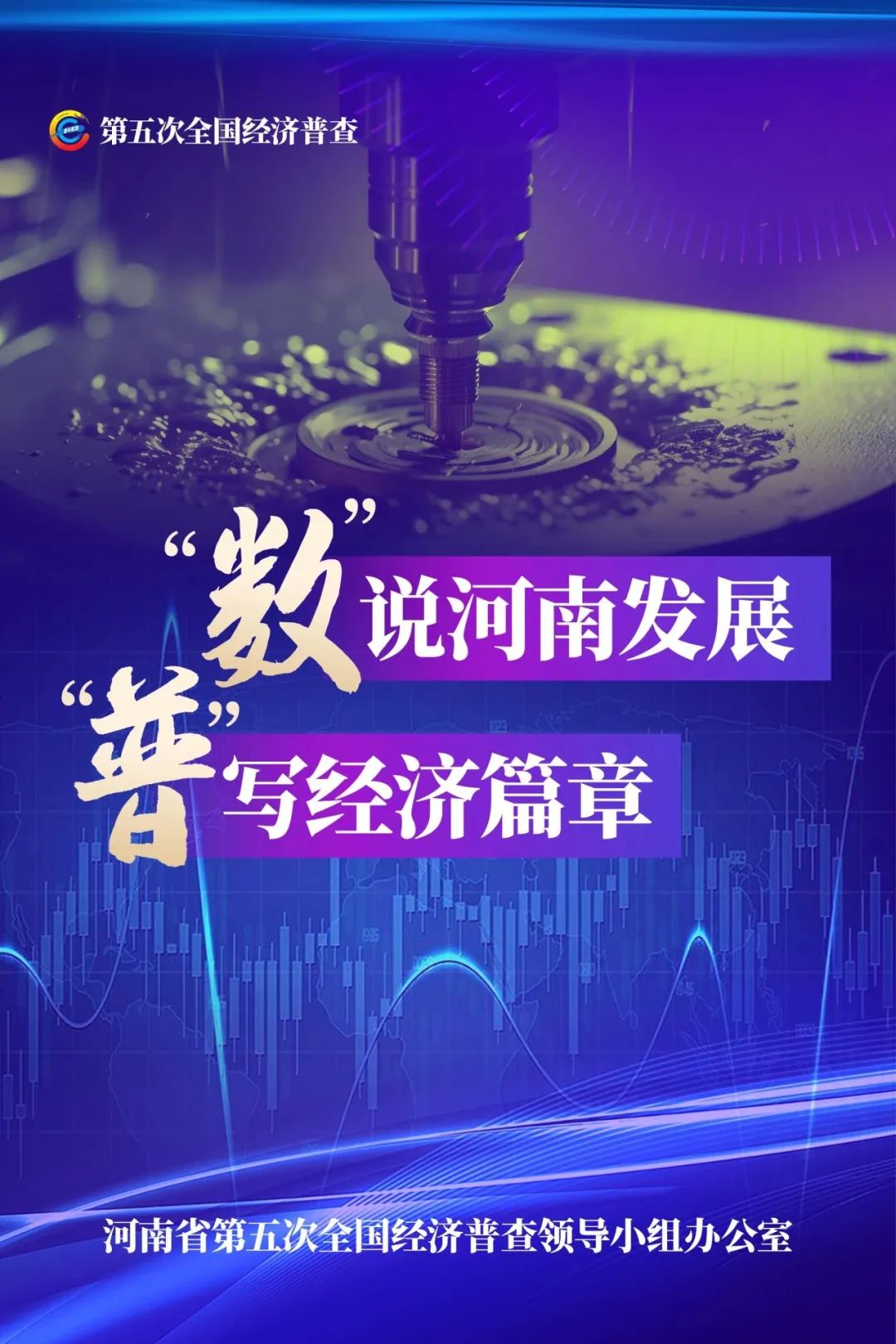 經(jīng)濟普查，“豫”你同行！河南“五經(jīng)普”海報來了