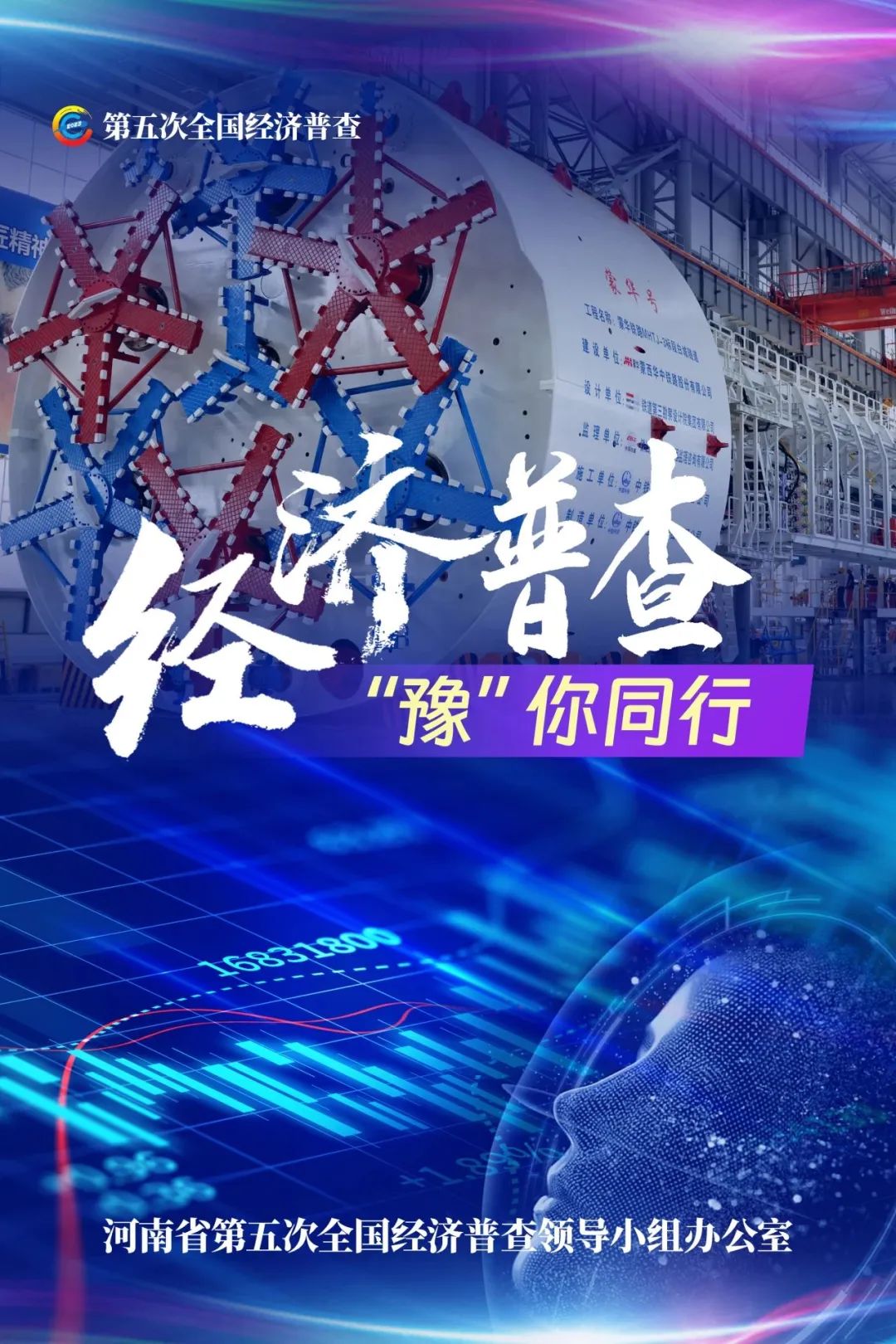 經(jīng)濟普查，“豫”你同行！河南“五經(jīng)普”海報來了
