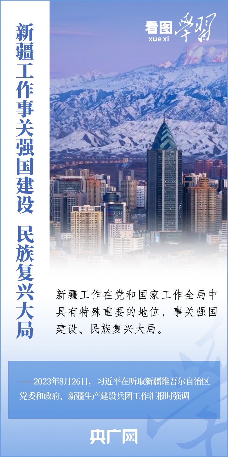看圖學習丨在中國式現(xiàn)代化進程中更好建設(shè)美麗新疆