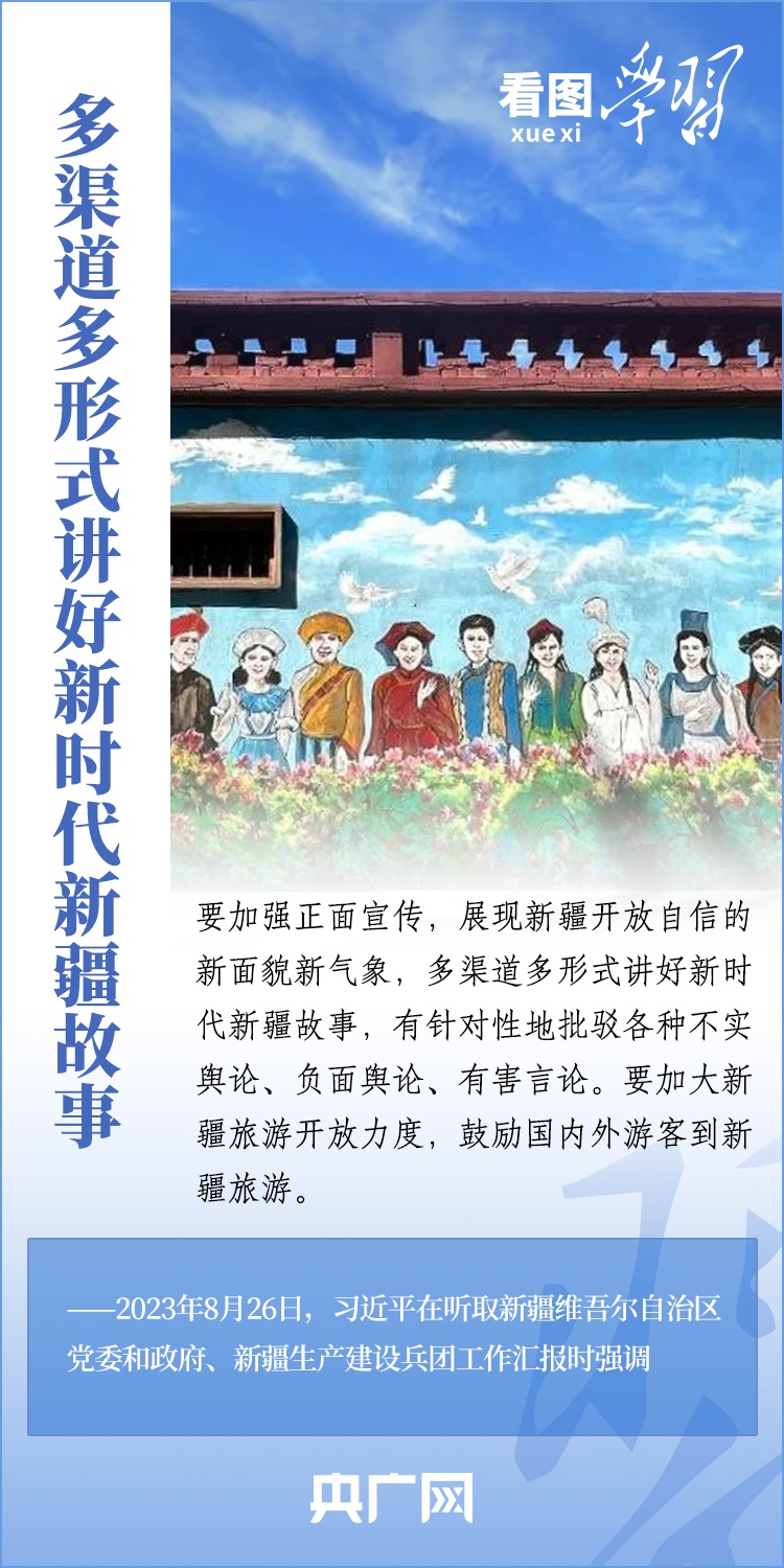 看圖學習丨在中國式現(xiàn)代化進程中更好建設(shè)美麗新疆