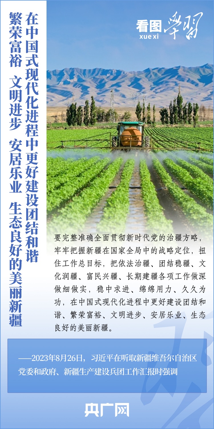 看圖學習丨在中國式現(xiàn)代化進程中更好建設(shè)美麗新疆