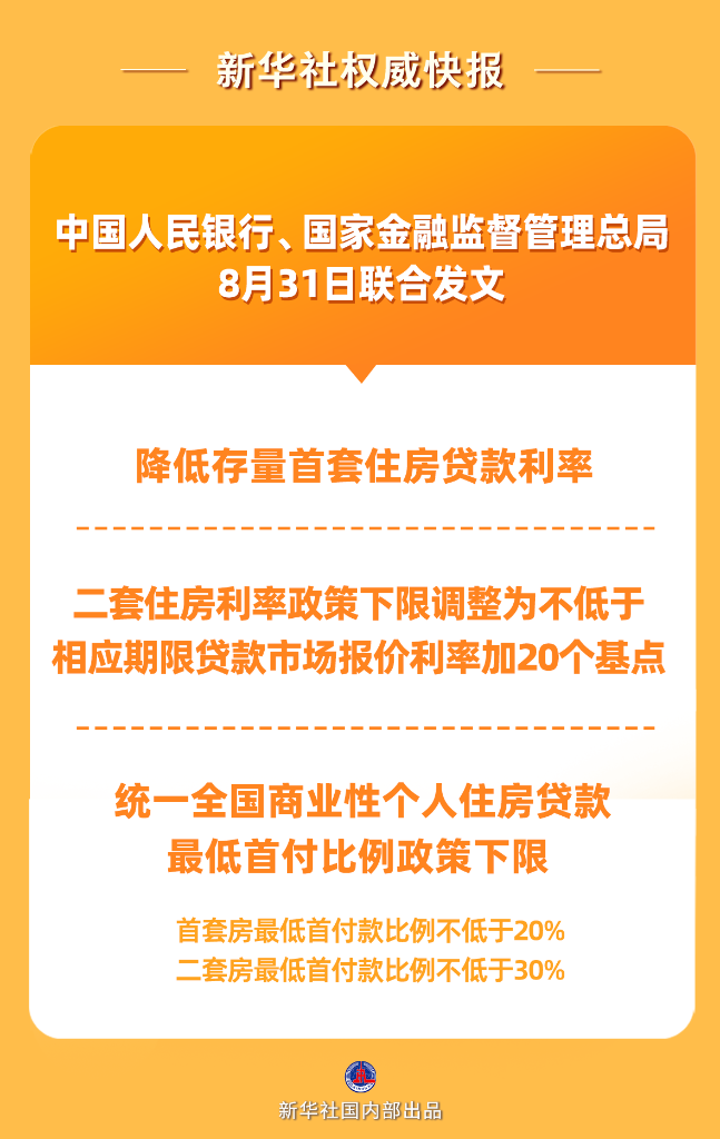 兩部門發(fā)文引導降低存量首套住房貸款利率