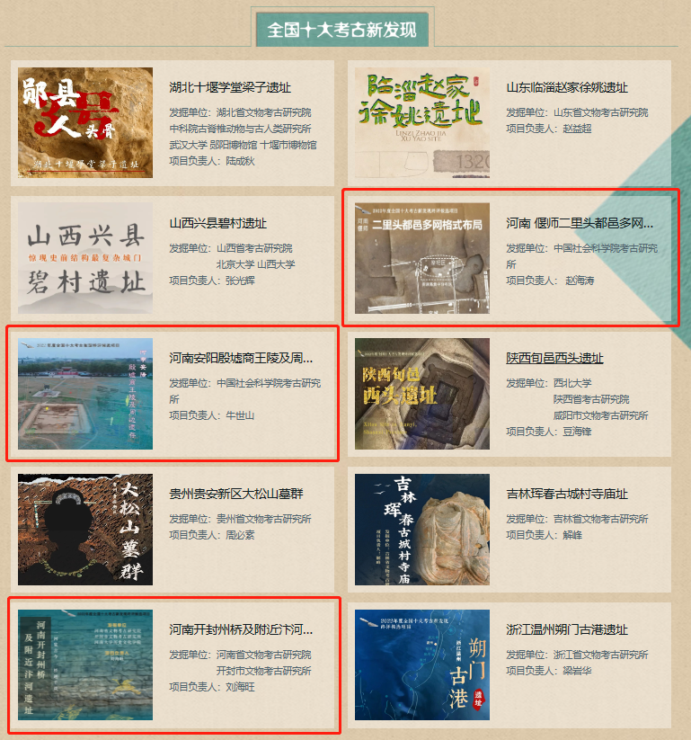 文物保護(hù)+考古研究+活化利用！河南發(fā)文推動(dòng)文物事業(yè)高質(zhì)量發(fā)展