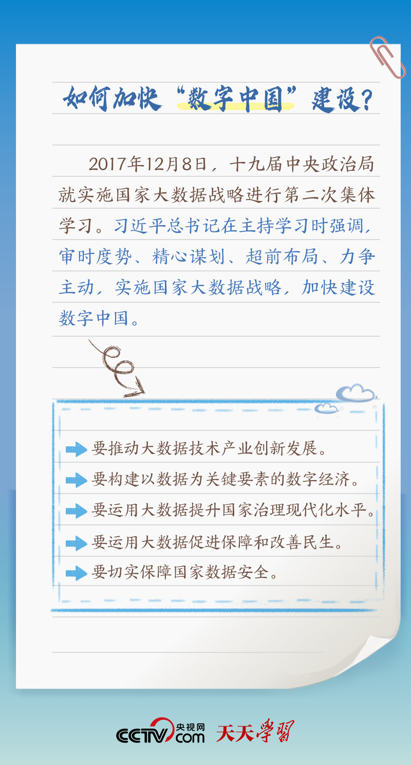 習(xí)近平賀信中提到的“數(shù)字中國”，你了解多少？