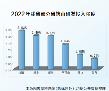 “創(chuàng)新驅(qū)動、科教興省、人才強(qiáng)省”戰(zhàn)略實施報告