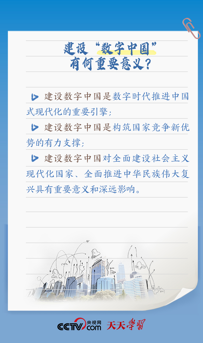 習(xí)近平賀信中提到的“數(shù)字中國”，你了解多少？
