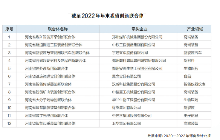 “創(chuàng)新驅(qū)動、科教興省、人才強(qiáng)省”戰(zhàn)略實施報告