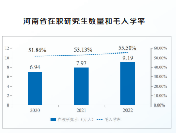 “創(chuàng)新驅(qū)動、科教興省、人才強(qiáng)省”戰(zhàn)略實施報告