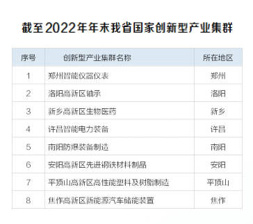 “創(chuàng)新驅(qū)動、科教興省、人才強(qiáng)省”戰(zhàn)略實施報告