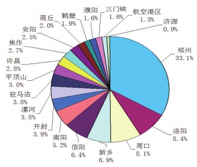 “創(chuàng)新驅(qū)動、科教興省、人才強(qiáng)省”戰(zhàn)略實施報告