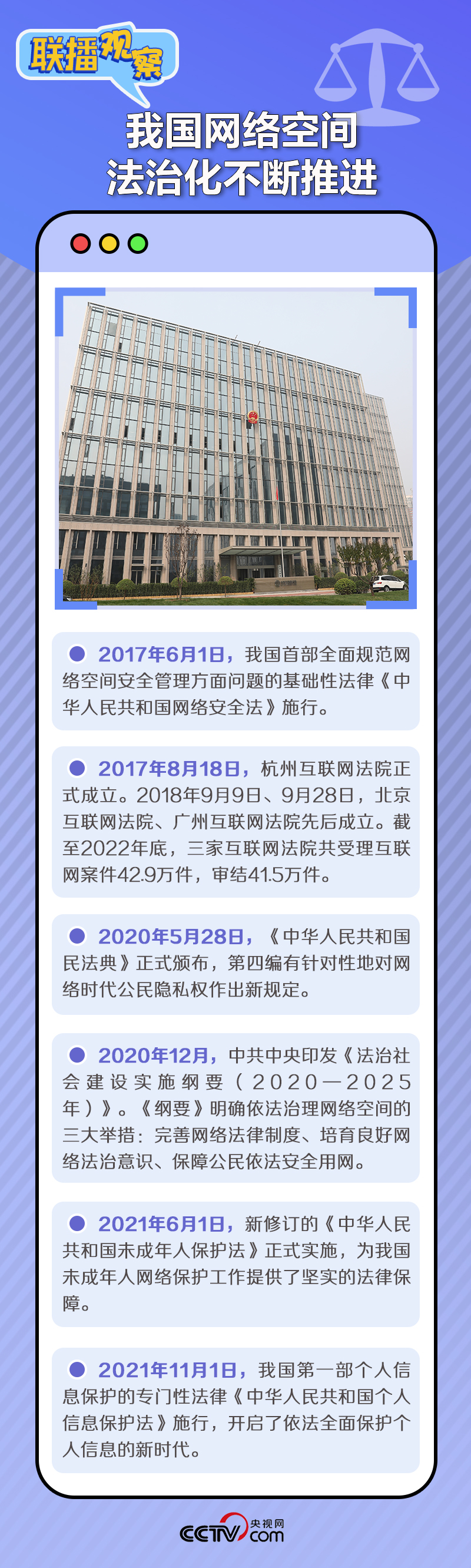聯(lián)播觀察｜維護公民在網(wǎng)絡(luò)空間的合法權(quán)益