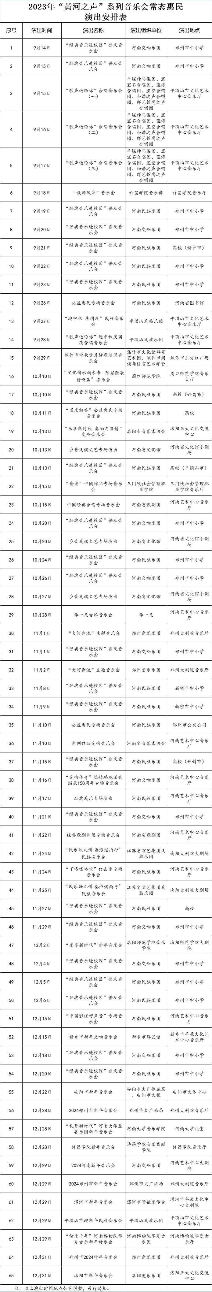 相約中原，2023年“黃河之聲”系列音樂會即將啟幕