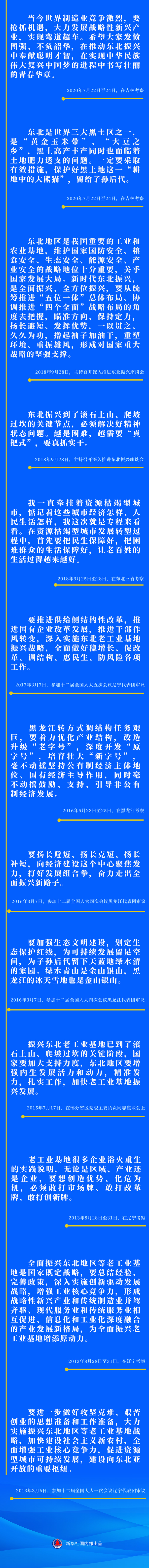 新時(shí)代東北全面振興，習(xí)近平總書記這樣謀劃