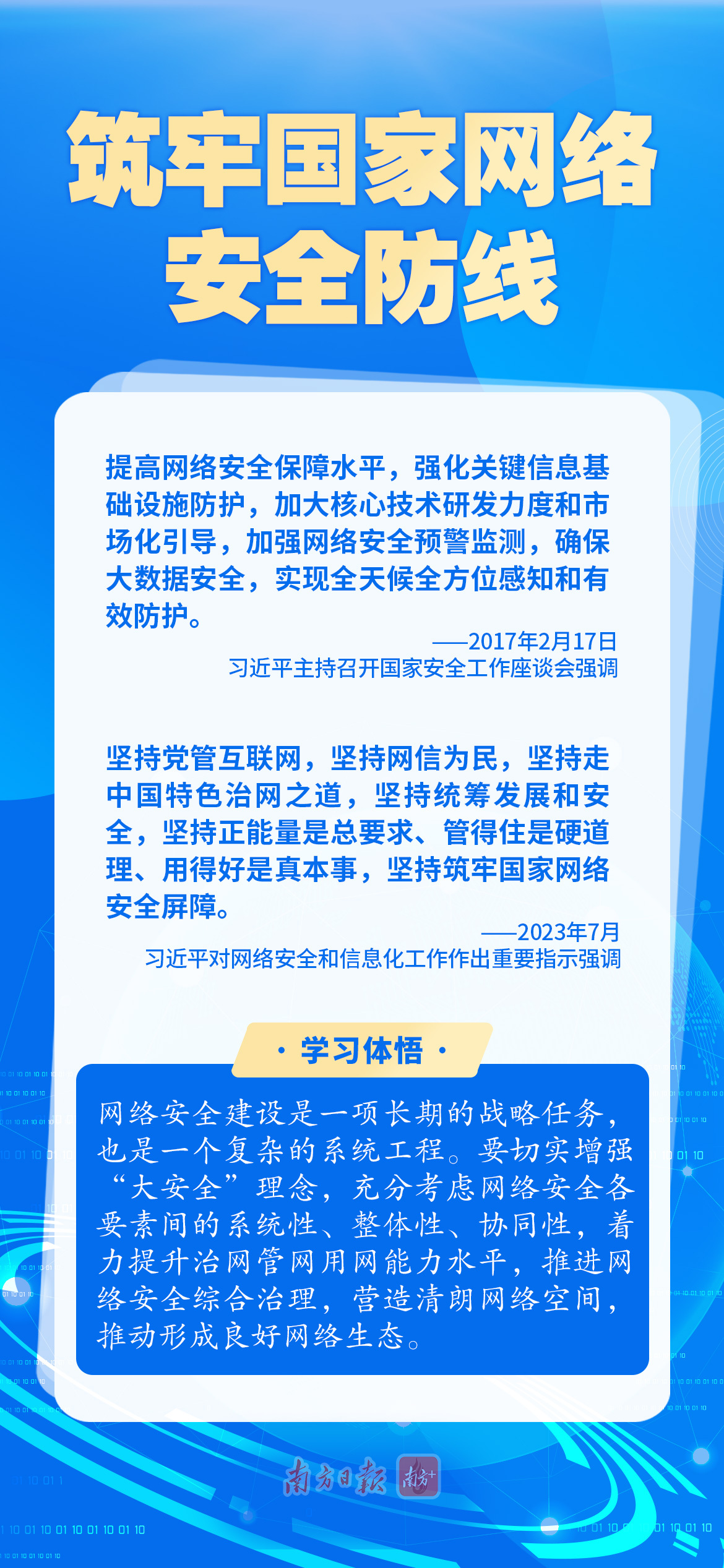 學習導讀 | 牢記總書記這些話，筑牢網(wǎng)絡安全“防火墻”