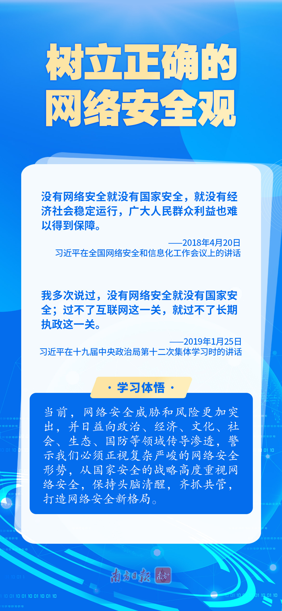 學習導讀 | 牢記總書記這些話，筑牢網(wǎng)絡安全“防火墻”