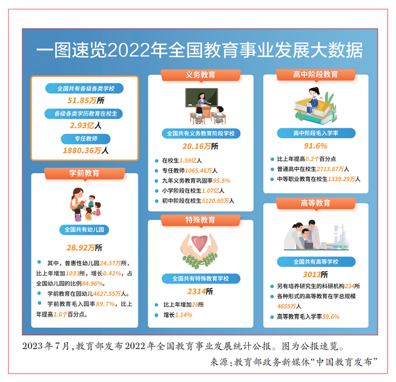 新時(shí)代加快建設(shè)教育強(qiáng)國的根本遵循