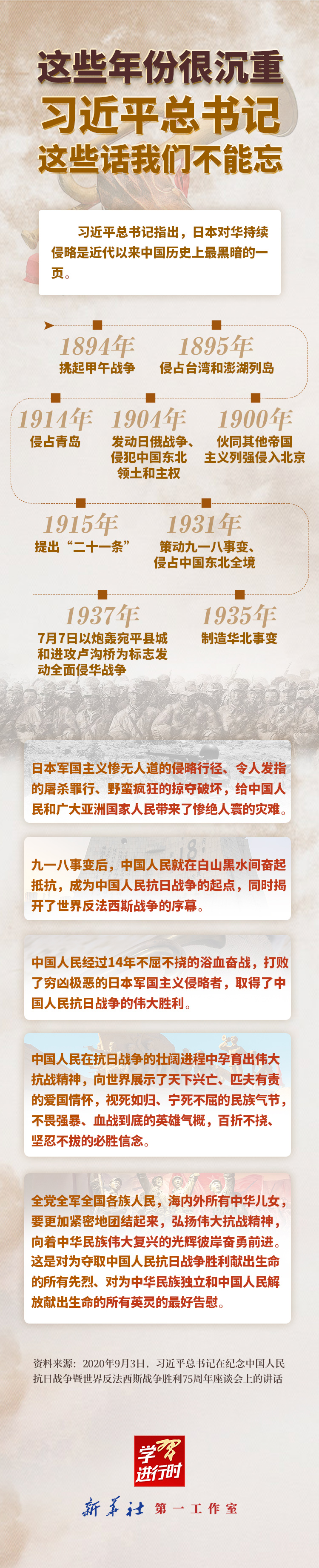 學(xué)習(xí)進行時｜這些年份很沉重，習(xí)近平總書記這些話我們不能忘