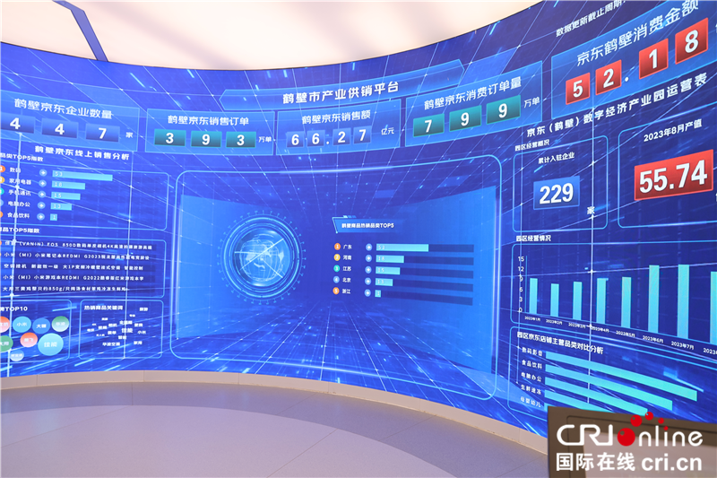 鶴壁:抓機遇 蹚新路 數(shù)字經(jīng)濟浪潮奔涌