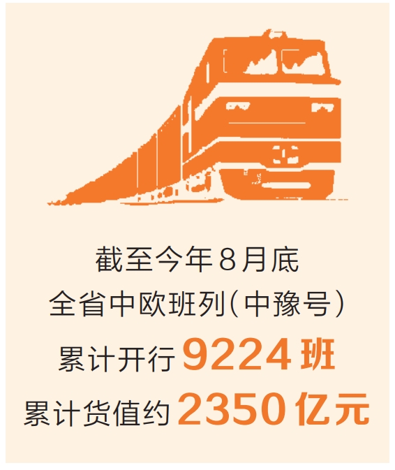 “一帶一路”看河南丨省政府新聞辦舉行河南省參與共建“一帶一路”十周年新聞發(fā)布會 內陸河南奮力邁進開放前沿