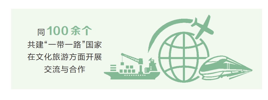 “一帶一路”看河南丨省政府新聞辦舉行河南省參與共建“一帶一路”十周年新聞發(fā)布會 內陸河南奮力邁進開放前沿