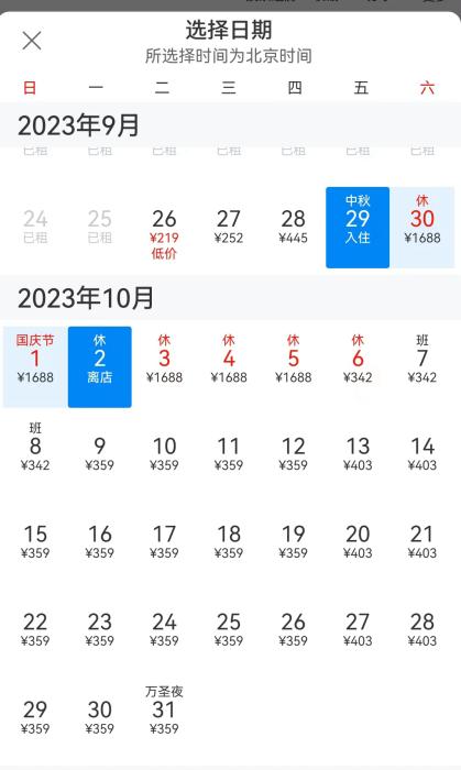 680元民宿被平臺調(diào)為2780元，怎么回事？