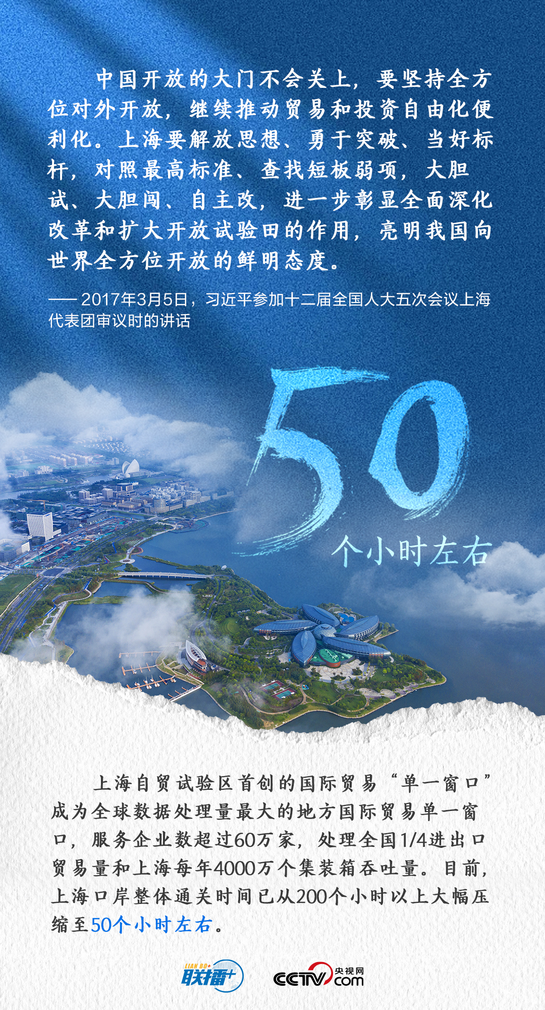 聯(lián)播+ | 自貿(mào)區(qū)十周年，這份成績單分外亮眼！