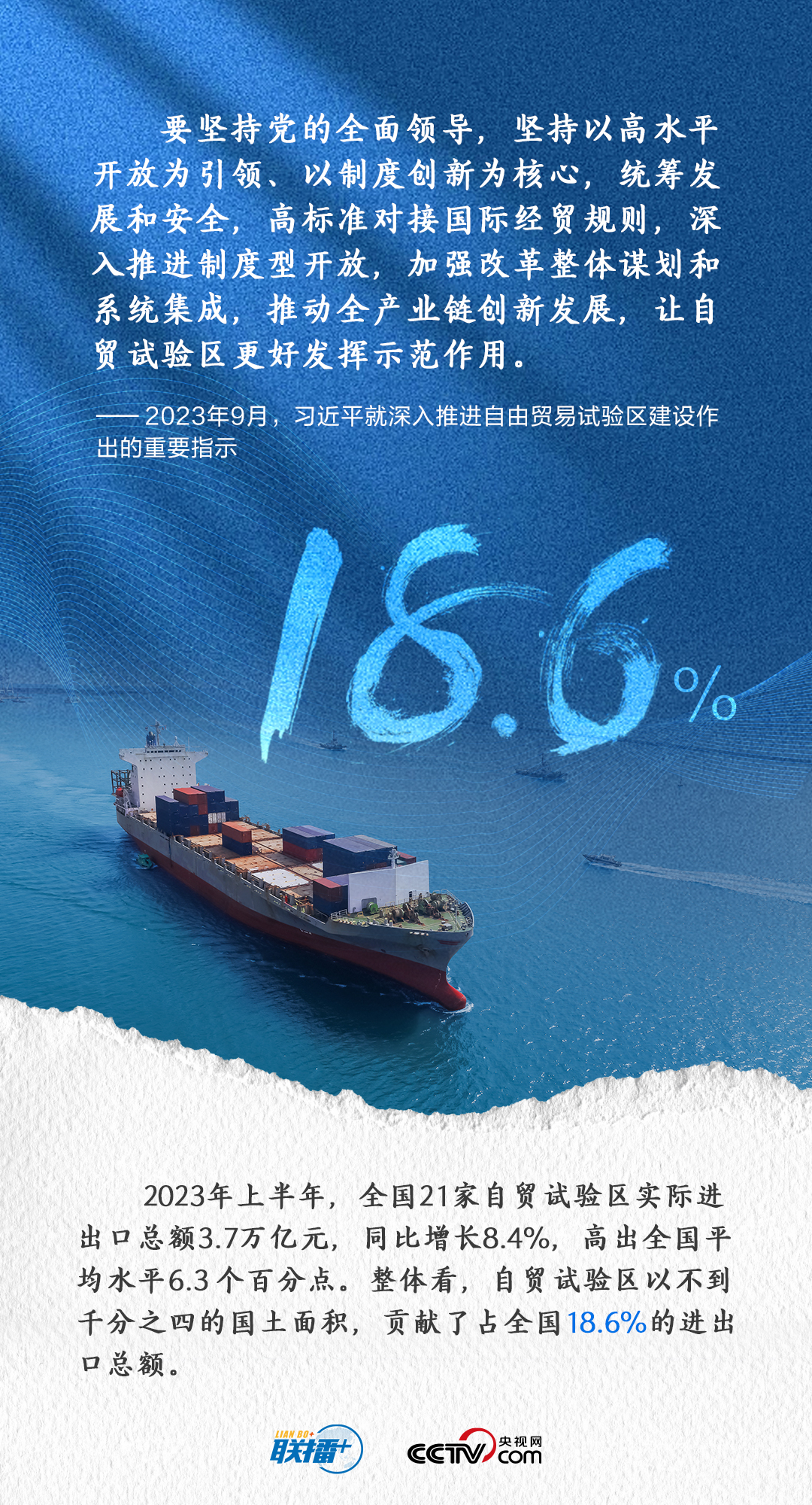 聯(lián)播+ | 自貿(mào)區(qū)十周年，這份成績單分外亮眼！