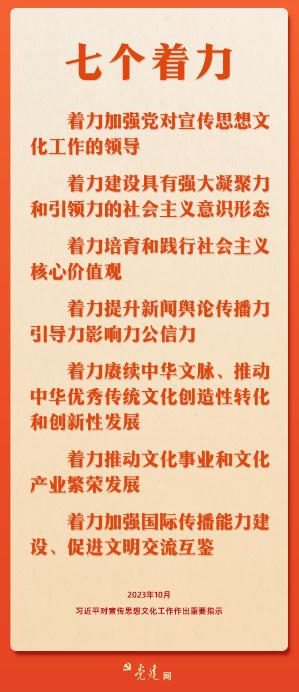 一圖學(xué)習(xí)丨全國(guó)宣傳思想文化工作會(huì)議精神要點(diǎn)