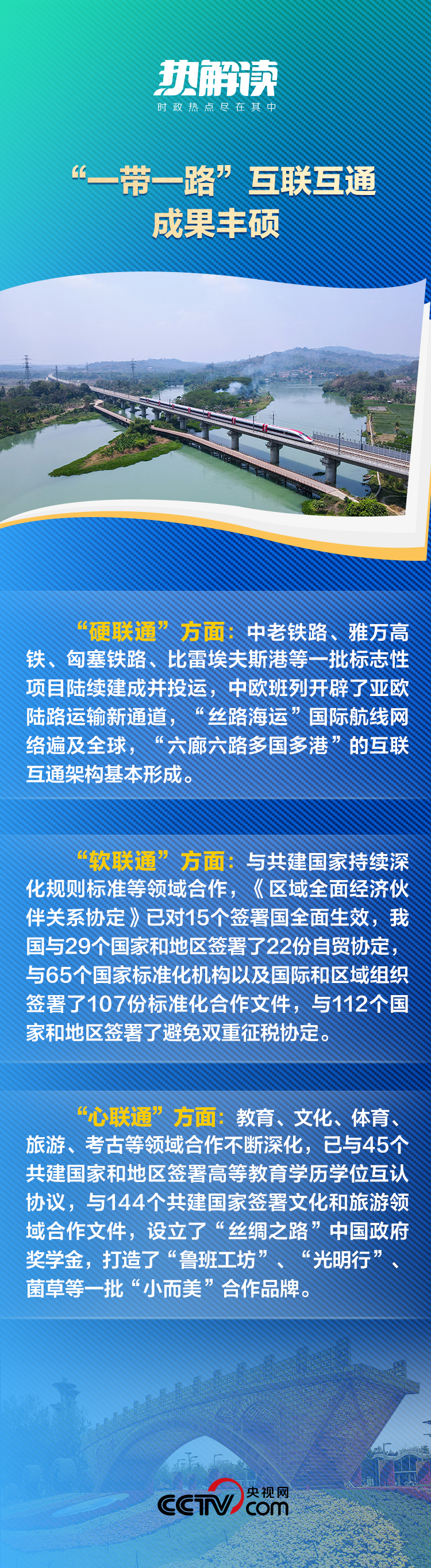 熱解讀｜高質量共建“一帶一路”，習近平推動構建這張“立體網絡”