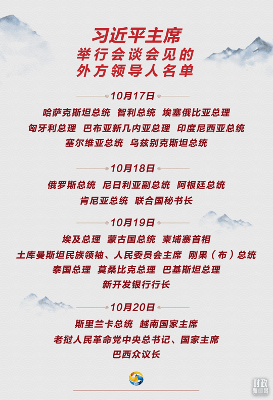 時(shí)政新聞眼丨26場(chǎng)雙邊會(huì)晤，習(xí)近平同與會(huì)嘉賓共謀“一帶一路”合作
