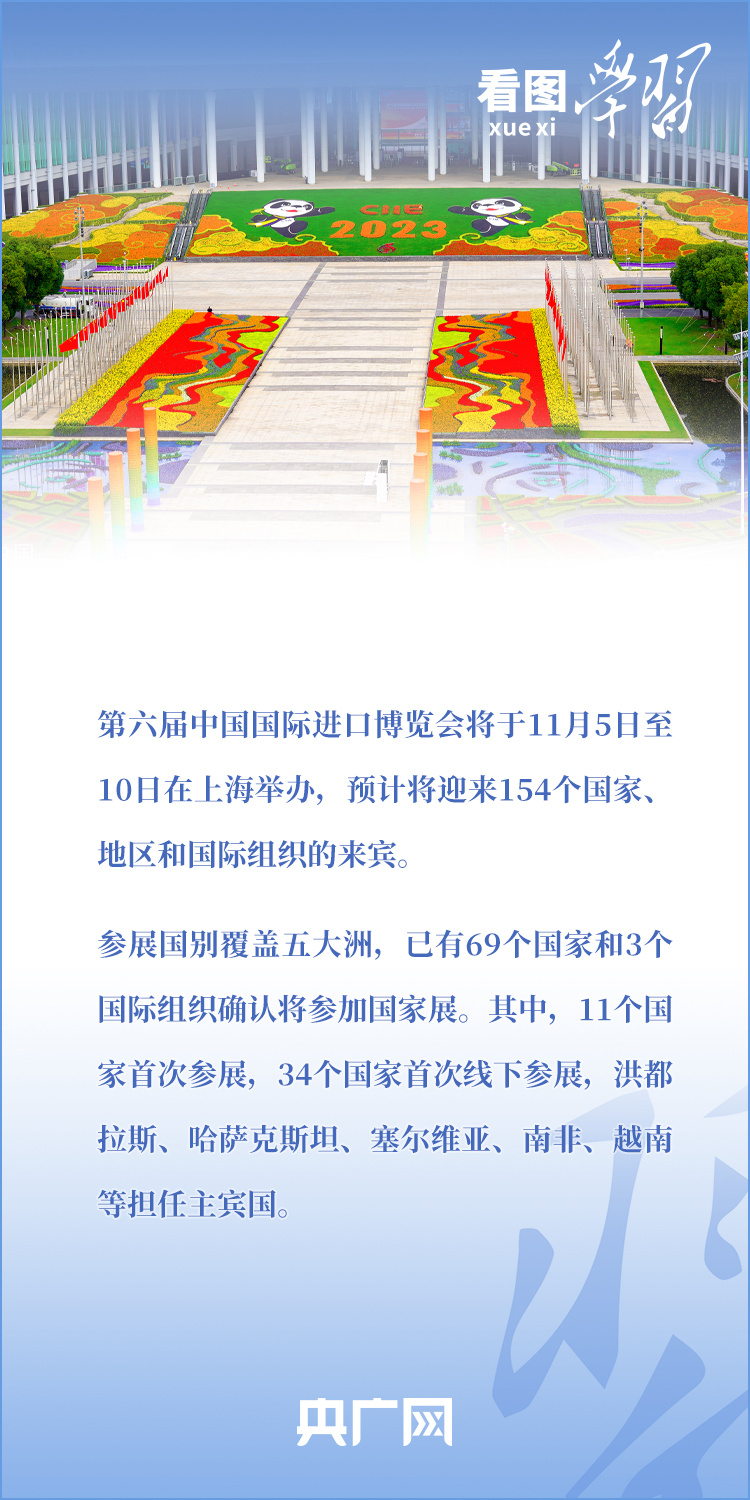 看圖學(xué)習(xí)丨中國(guó)新發(fā)展世界新機(jī)遇 推動(dòng)建設(shè)開(kāi)放型世界經(jīng)濟(jì)