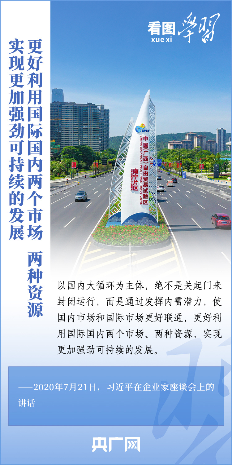 看圖學(xué)習(xí)丨中國(guó)新發(fā)展世界新機(jī)遇 推動(dòng)建設(shè)開(kāi)放型世界經(jīng)濟(jì)