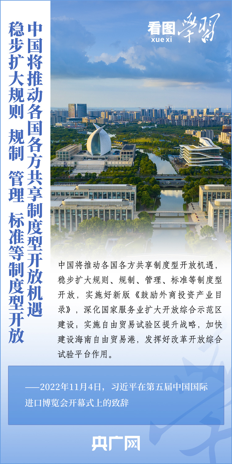 看圖學(xué)習(xí)丨中國(guó)新發(fā)展世界新機(jī)遇 推動(dòng)建設(shè)開(kāi)放型世界經(jīng)濟(jì)