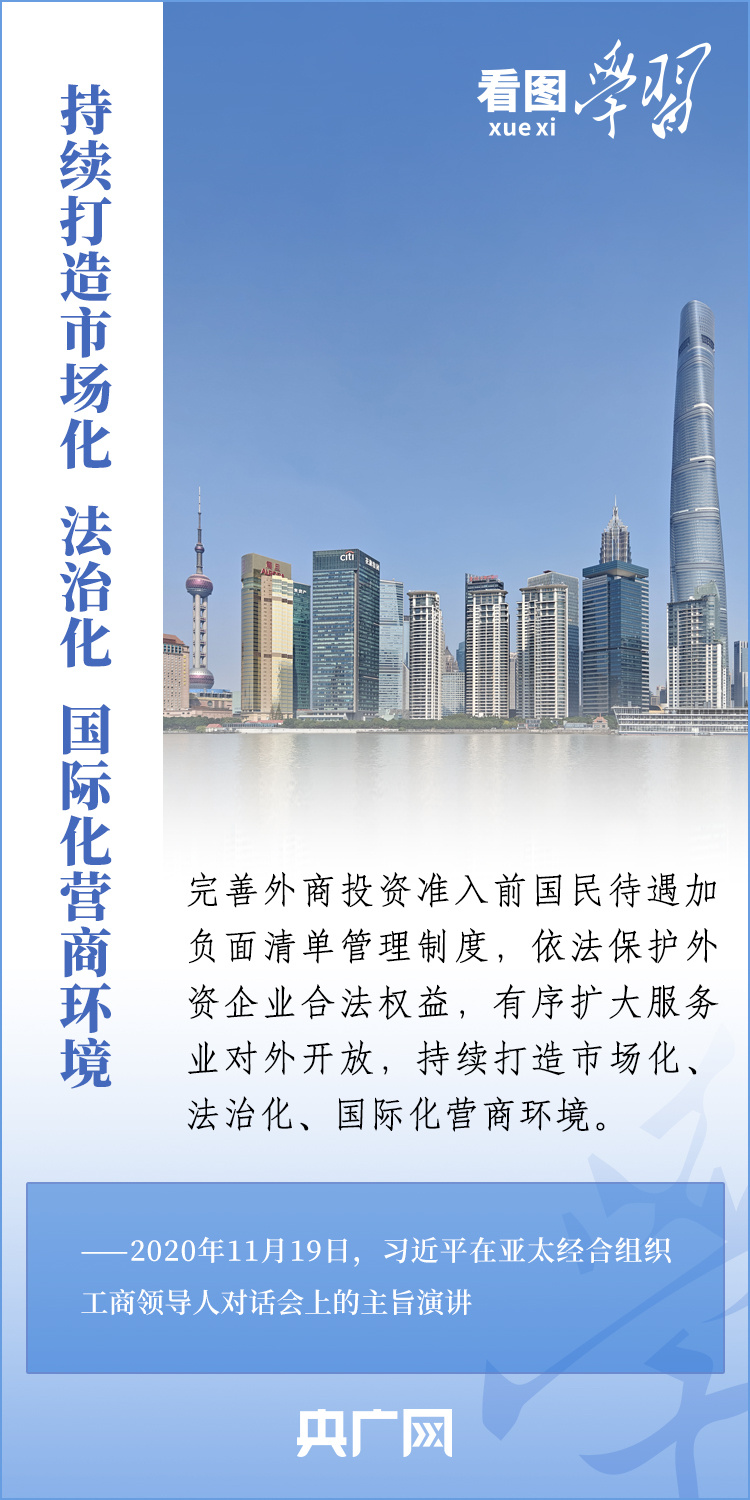 看圖學(xué)習(xí)丨中國(guó)新發(fā)展世界新機(jī)遇 推動(dòng)建設(shè)開(kāi)放型世界經(jīng)濟(jì)