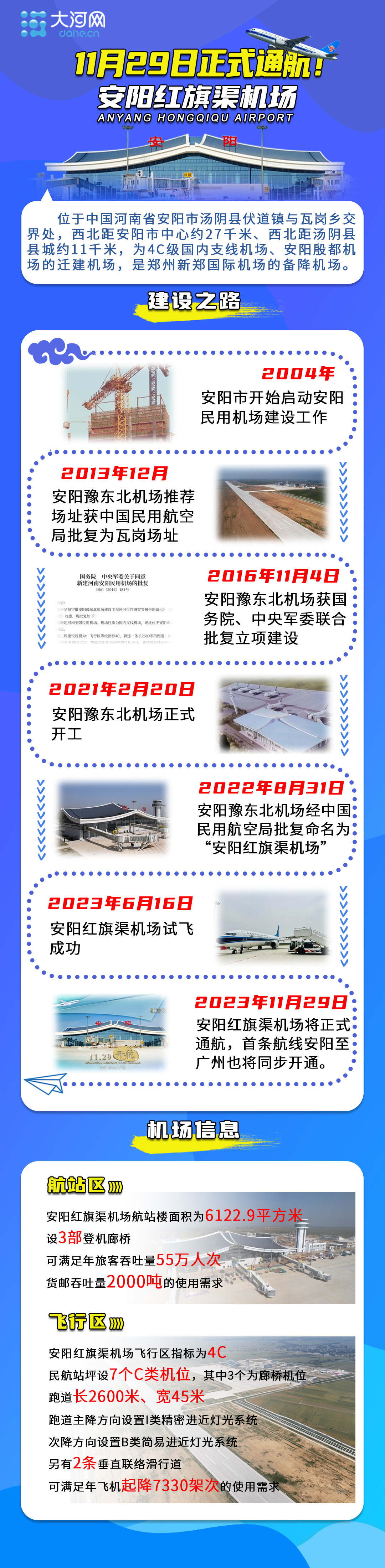 準(zhǔn)備起飛！安陽紅旗渠機(jī)場將于11月29日正式通航
