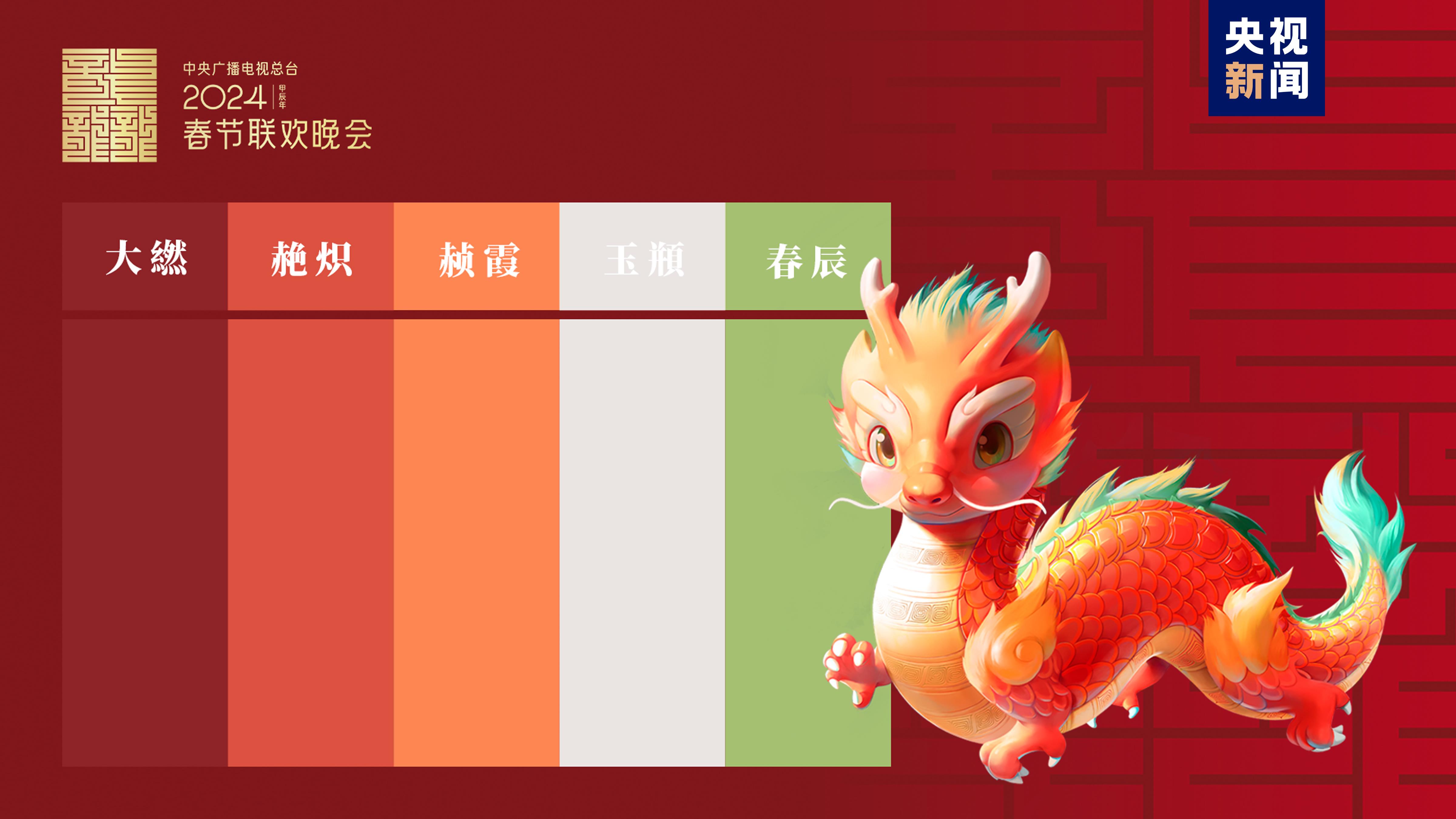 “龍辰辰”迎新春！2024年總臺春晚吉祥物正式亮相