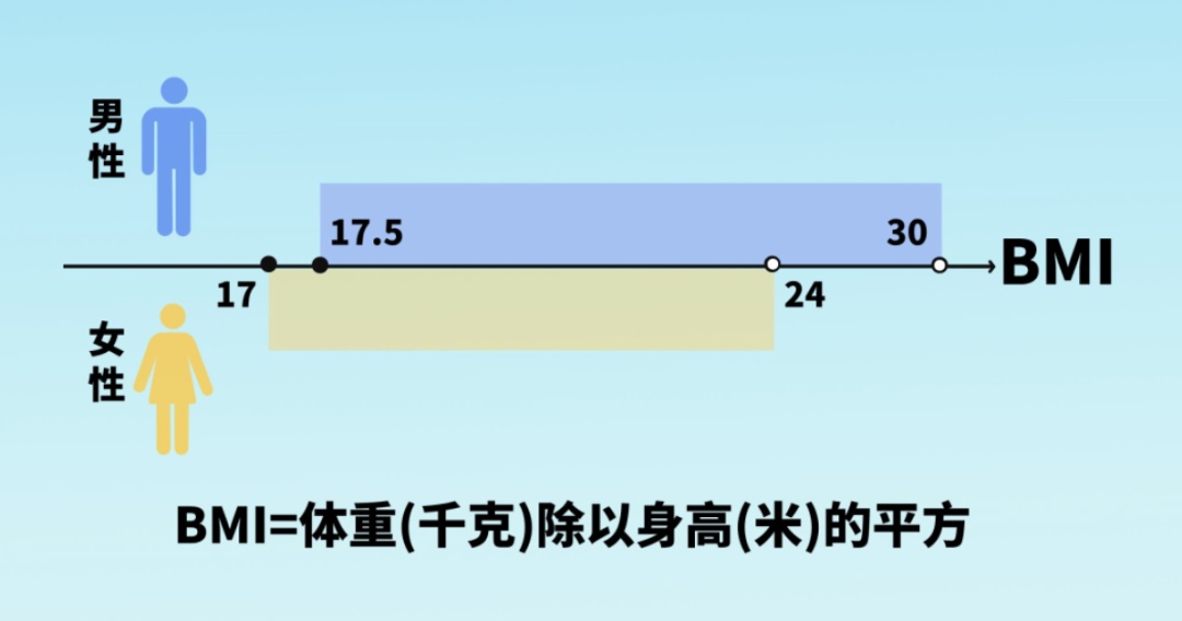 2024女兵報(bào)名時(shí)間確定！