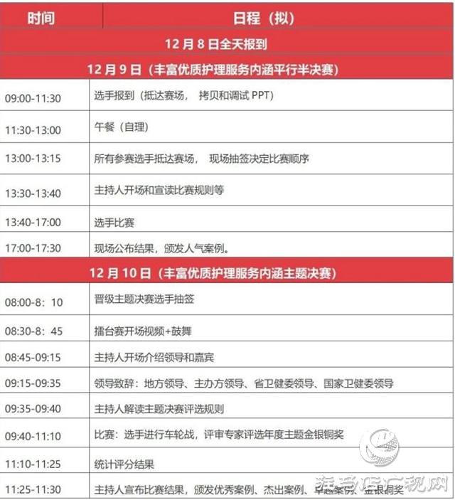 一場“優(yōu)質(zhì)護理服務(wù)”的饕餮大餐將于本周末在平輿上演