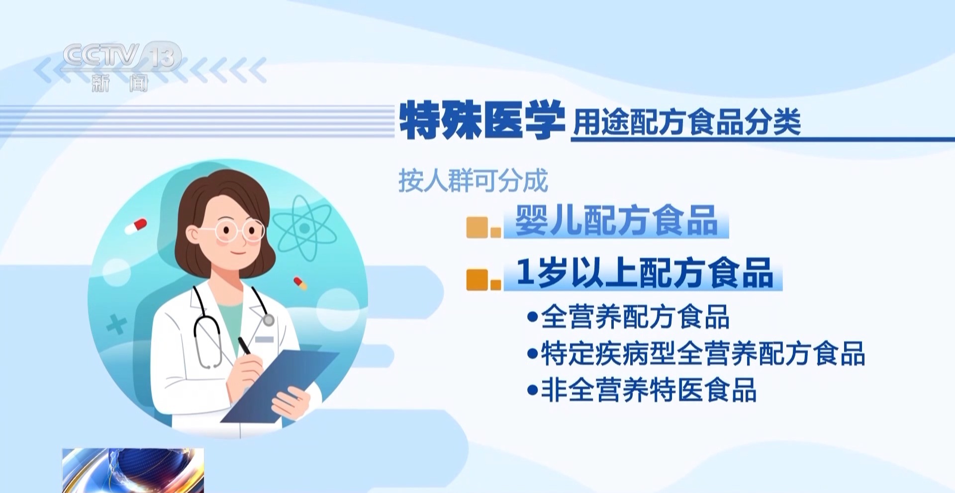 惠及民生！部分抗癌藥罕見病藥實(shí)施零關(guān)稅