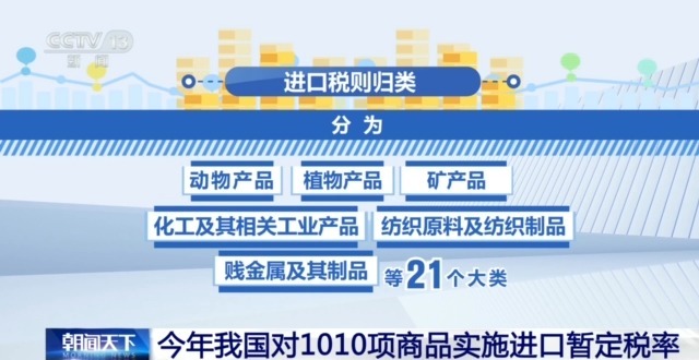 惠及民生！部分抗癌藥罕見病藥實(shí)施零關(guān)稅