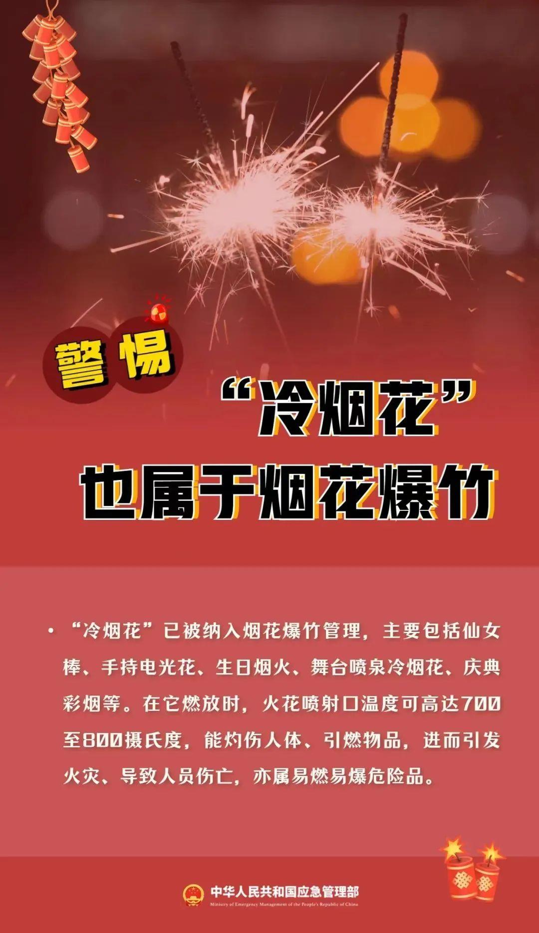 歲末年初高發(fā)！關(guān)于煙花爆竹 這些“花招”違法了→
